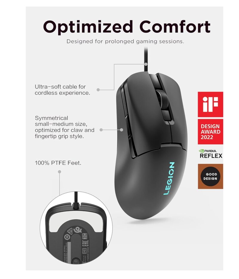Mouse Lenovo Legion M300s